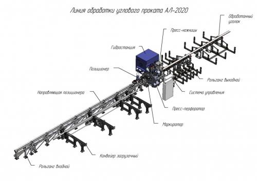 Линия обработки углового проката АЛ-2020